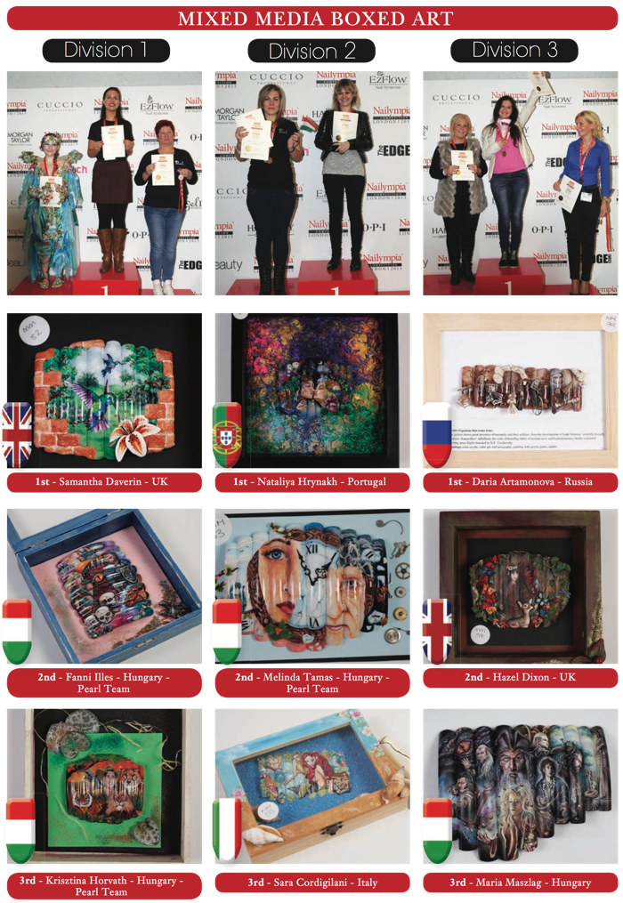 Nailympia 2015 winners 11