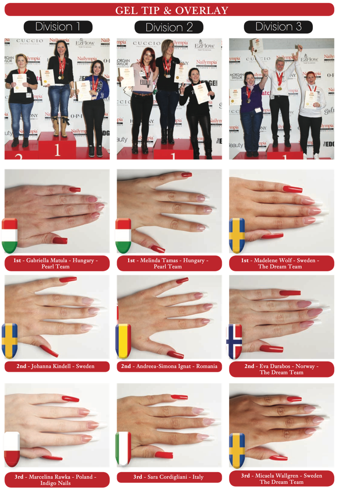 Nailympia 2015 winners 4