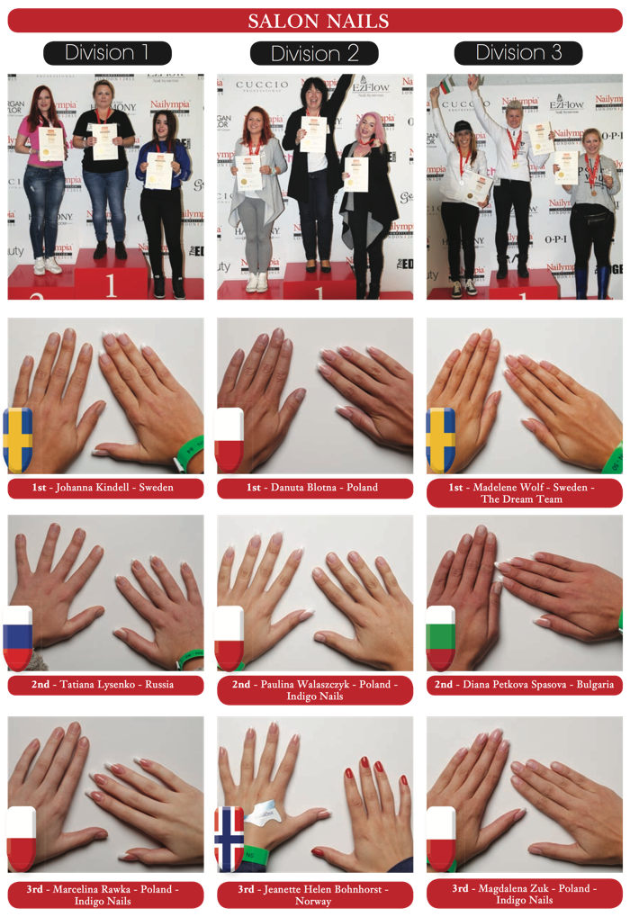 Nailympia 2015 winners 5