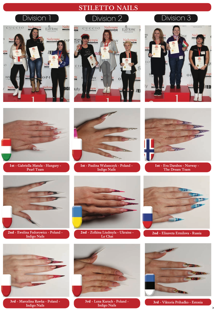 Nailympia 2015 winners 7