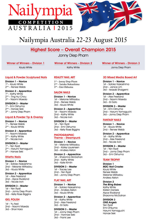 Nailympia Aus pressRelease 3 600
